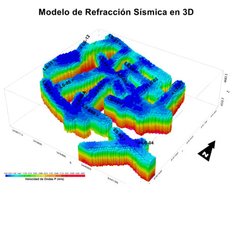 Modelo Sismico 3D